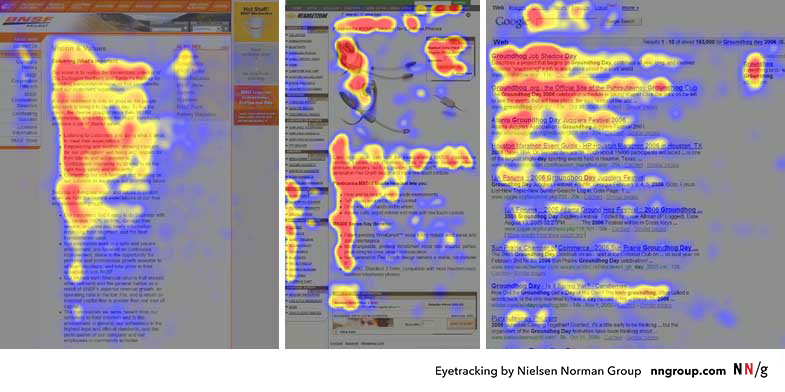 An example of eye tracking and heat maps from the NN/group